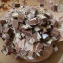 キットカットなマフィン レシピ 作り方 By もものんnon 楽天レシピ キットカットなマフィン レシピ 作り方 By もものんnon 楽天レシピ